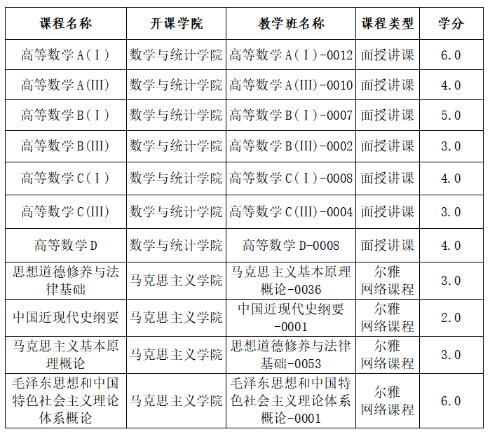 TIM截图20180921102514.png TIM截图20180921102514.png